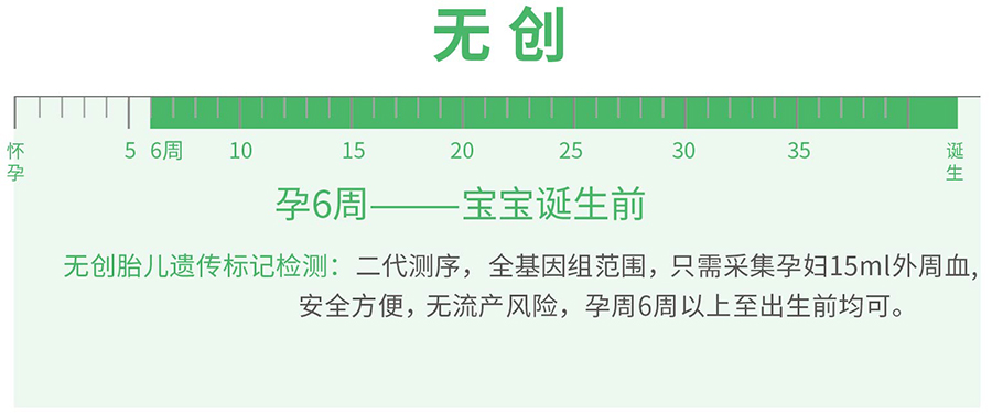 荆州产前亲子鉴定中心出结果要多久,荆州怀孕亲子鉴定去哪里做